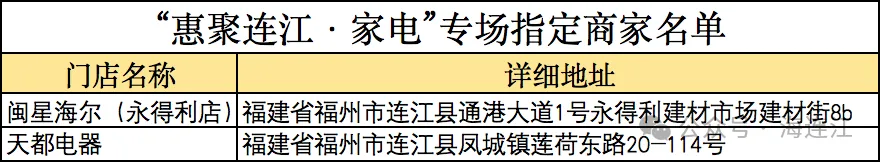 连江发福利了！就在明天，冲！