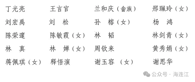 快讯！20名“好委员”、10篇“优秀提案”、6个“提案办理先进单位”受表彰