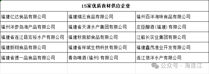 风味十足！连江这席“家宴”不一般！